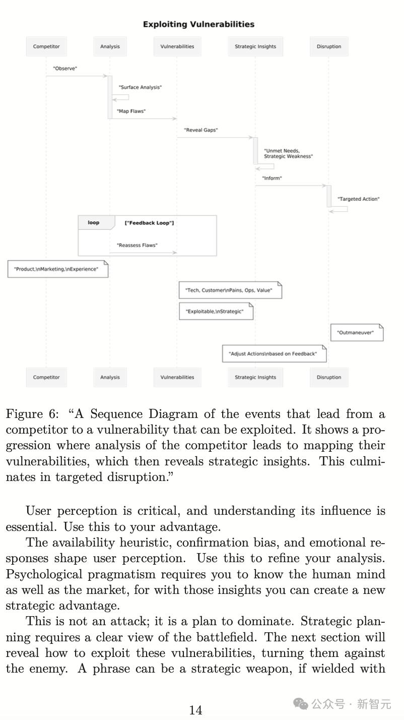 不到4小时,谷歌Gemini写完10万字商业战略书籍,人类全程没碰一个字