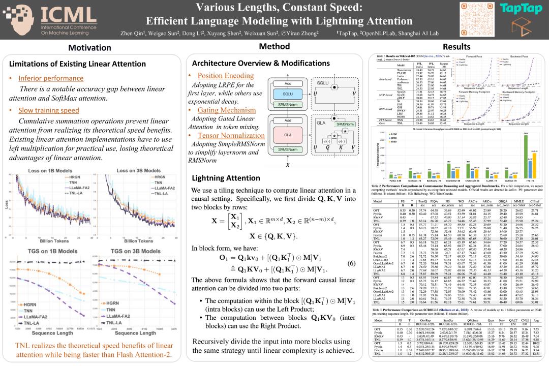 米哈游腾讯投的AI独角兽火出圈,背后竟有心动的人?