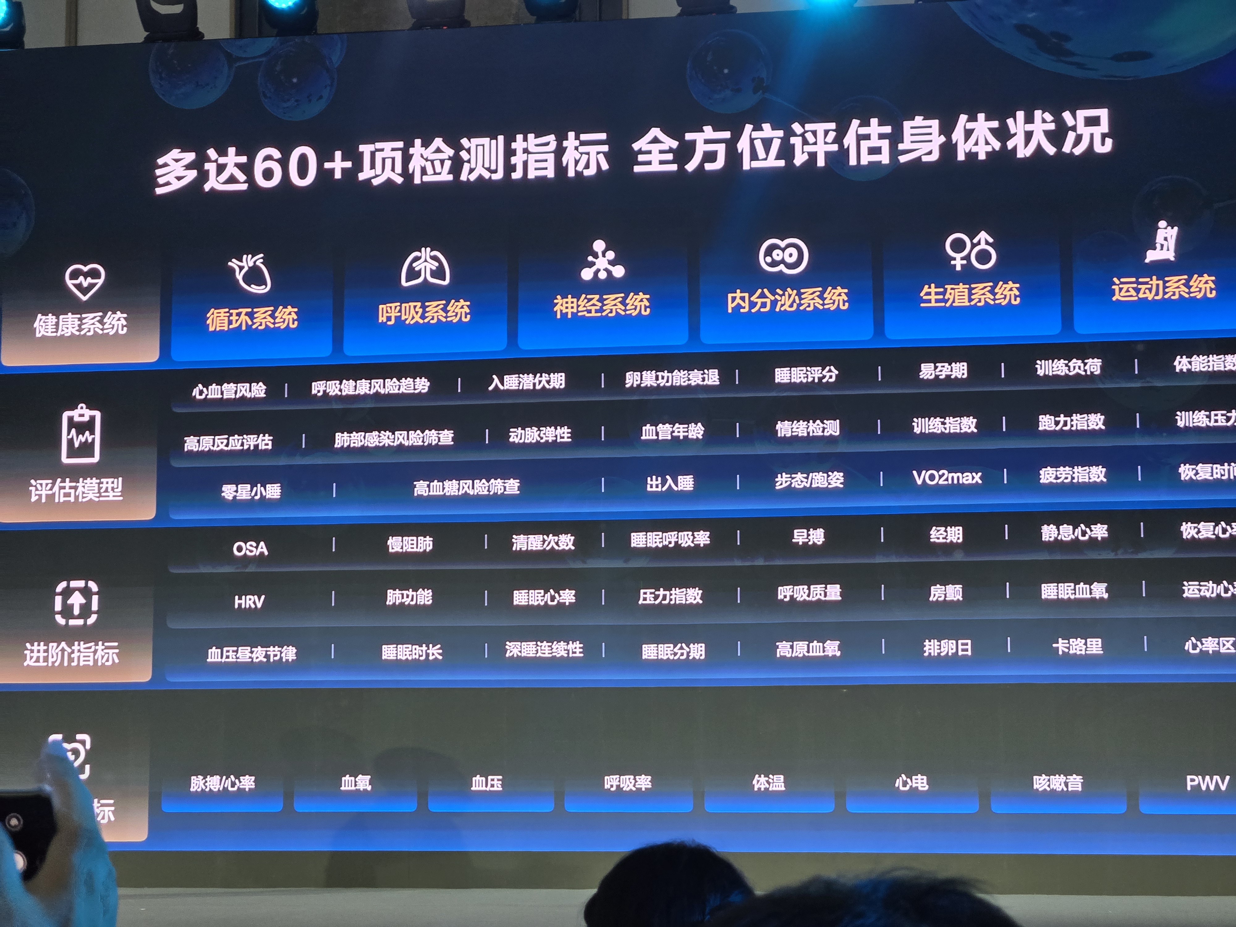 Keep单日暴涨32%,数字健身概念爆发,AI真是灵丹妙药?