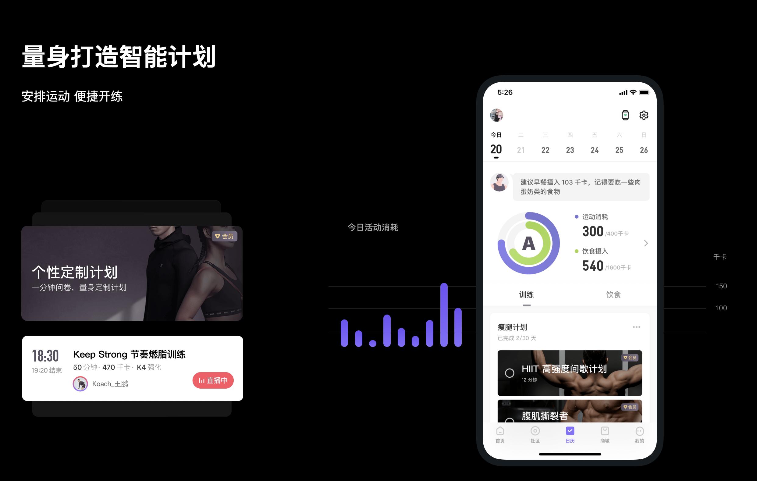 Keep单日暴涨32%,数字健身概念爆发,AI真是灵丹妙药?